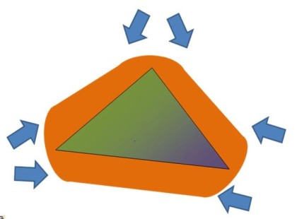 Kantenflucht