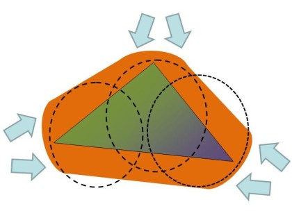 Kantenflucht1